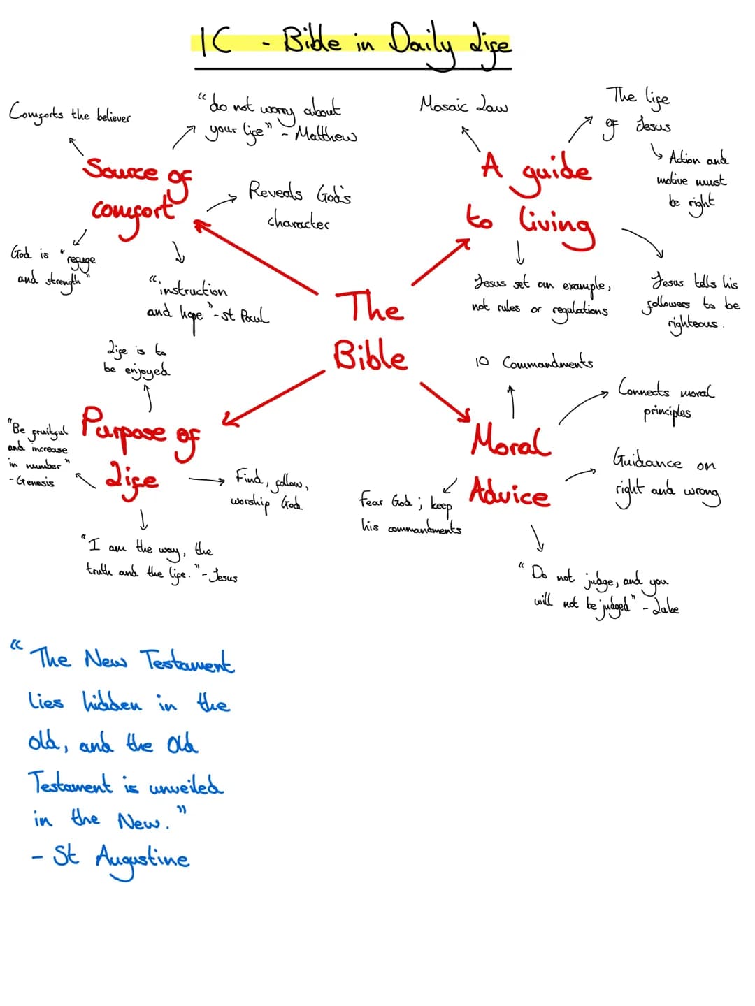 # 1A - Jesus' Birth
Matthew vs Luke
Matthew:
- The magi feature
- Events told from Joseph's viewpoint
- Action starts in Bethlehem
- Jose