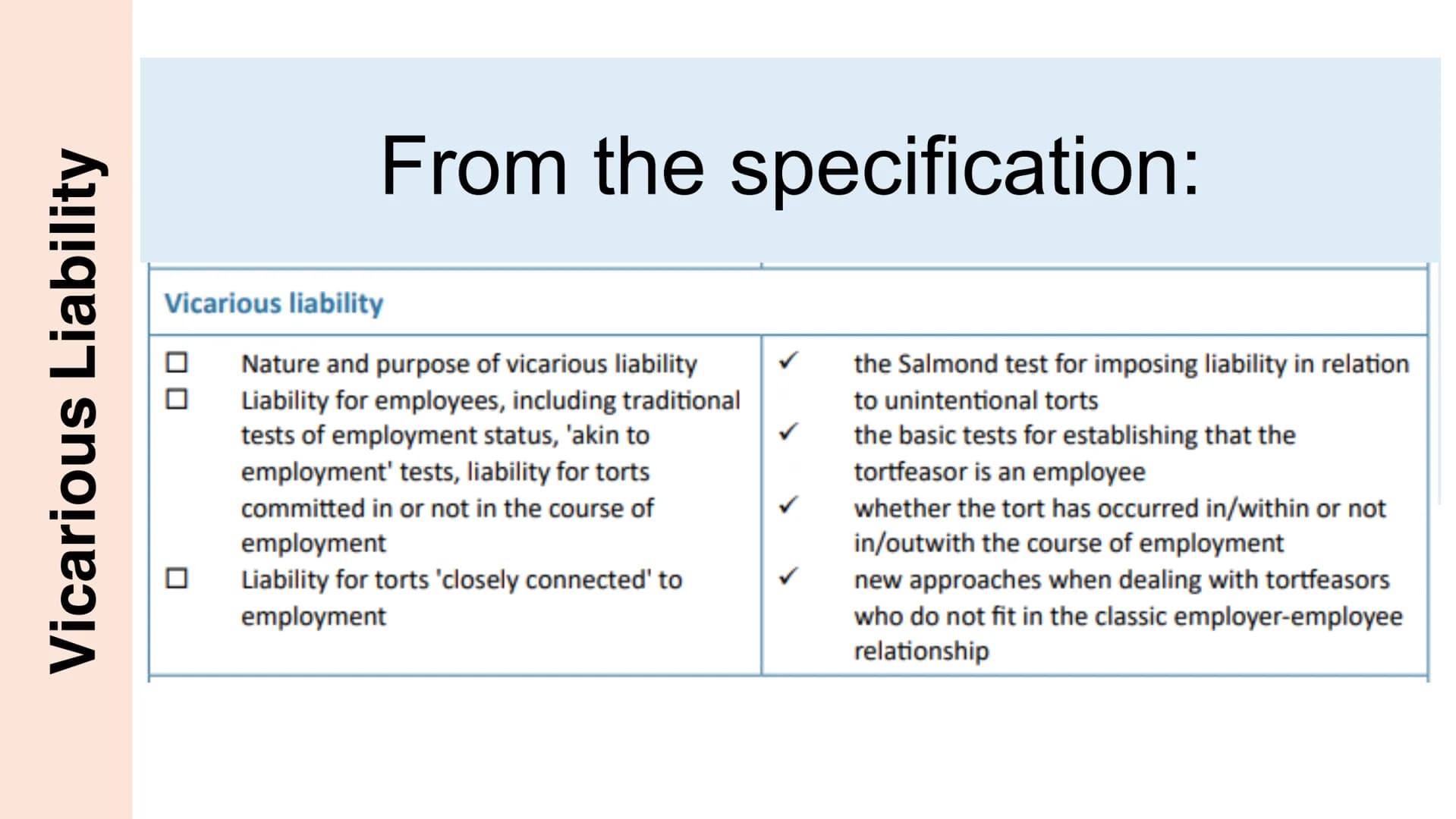 # VICARIOUS
# LIABILITY # VICARIOUS LIABILITY
EMPLOYERS BEING LIABLE FOR
THE ACTIONS OF EMPLOYEES Vicarious Liability
# From the specifi