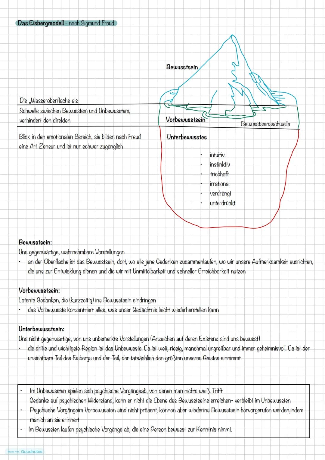# Pädagogik LK == Abitur 16.04.2024
# Psychologische Theorien
Thema 1: Freud: Persönlichkeitstheorie als psychoanalytische Entwicklungsbet