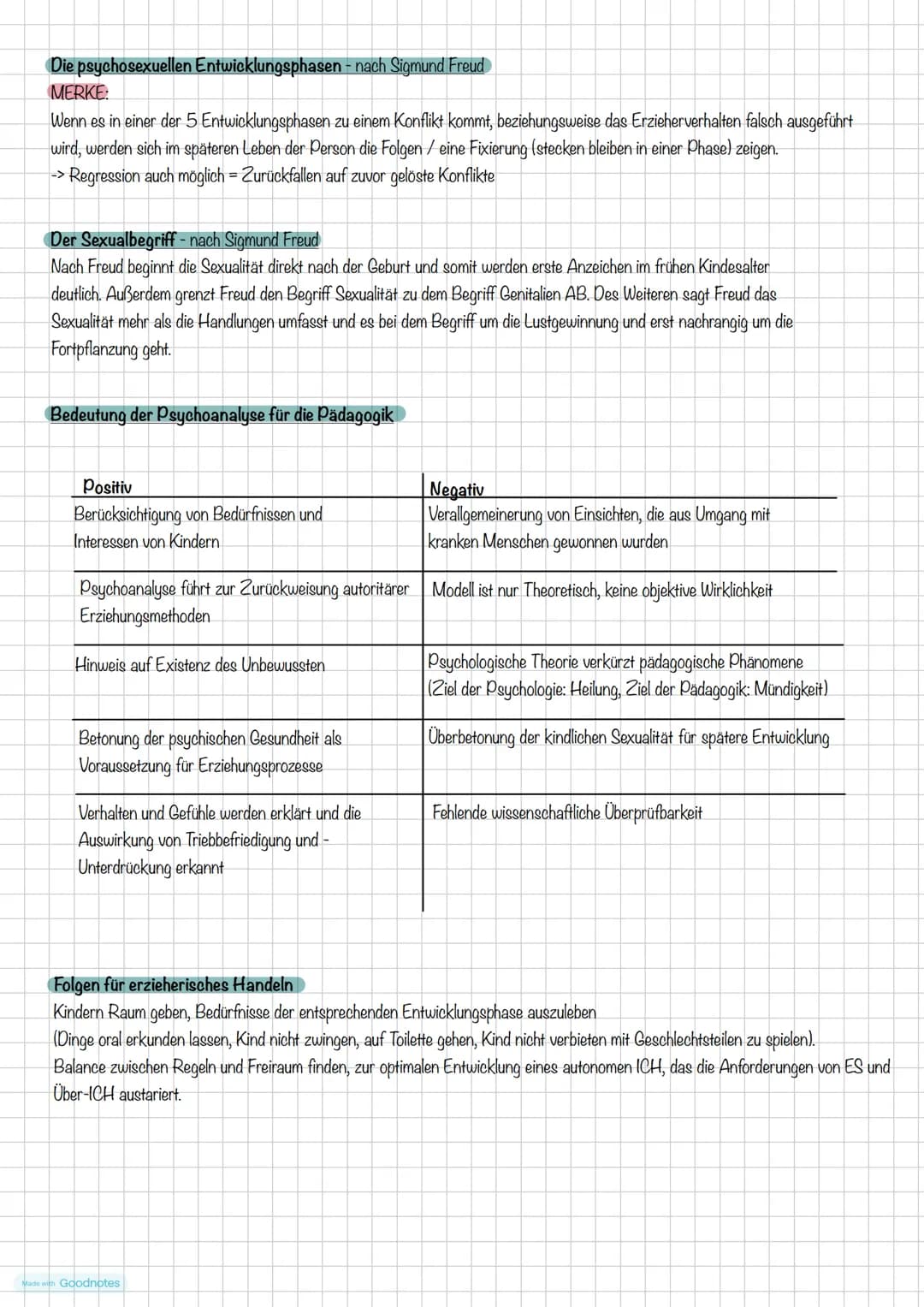 # Pädagogik LK == Abitur 16.04.2024
# Psychologische Theorien
Thema 1: Freud: Persönlichkeitstheorie als psychoanalytische Entwicklungsbet
