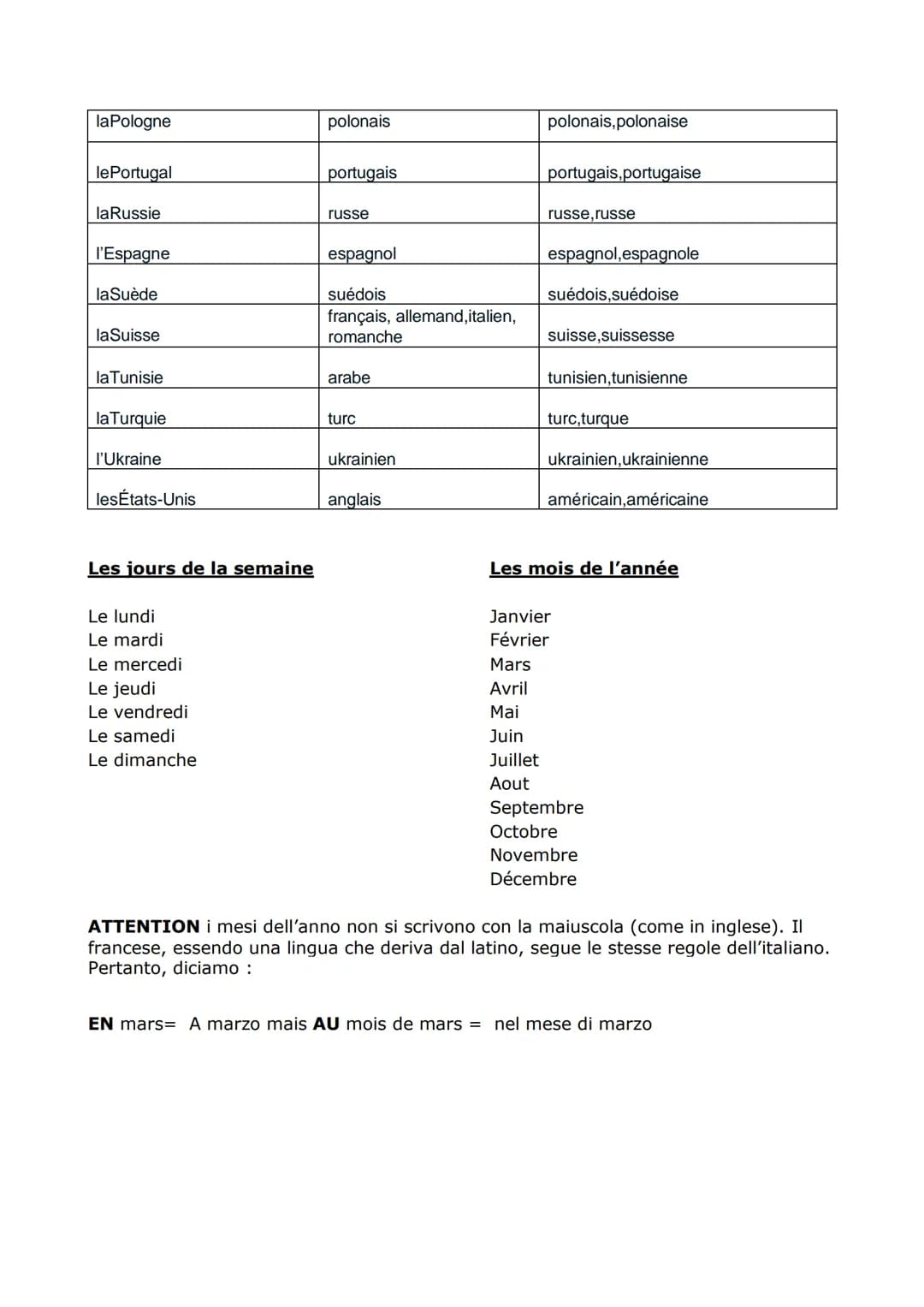 # Les nombres
Lessico
1 = un
70 = soixante-dix
2 = deux
71 = soixante et onze
3 = trois
72 = soixante-douze
4 = quatre
73 = soixante-treize