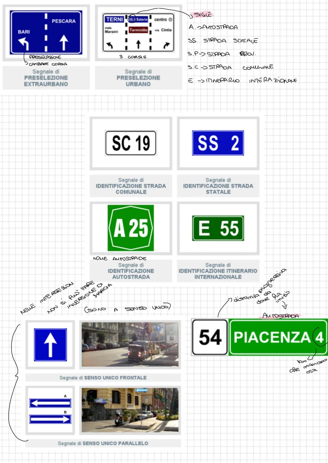 # Vigile
4 POSIZIONI:
-ARRESTO: WCE ROSSA SENAFORO
- ARRESTARSI SE IN TEMPO: WCE GIALLA SENAFORO
-VIA UBERA: (braccia porallele): WCE VERDE