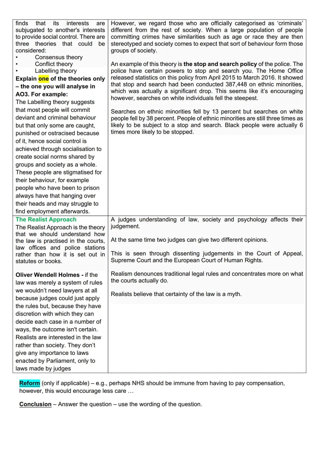 # Law & Society Essay Template
INTRODUCTION
Define law; define society.
There is a two-way relationship between law & society - law shapes