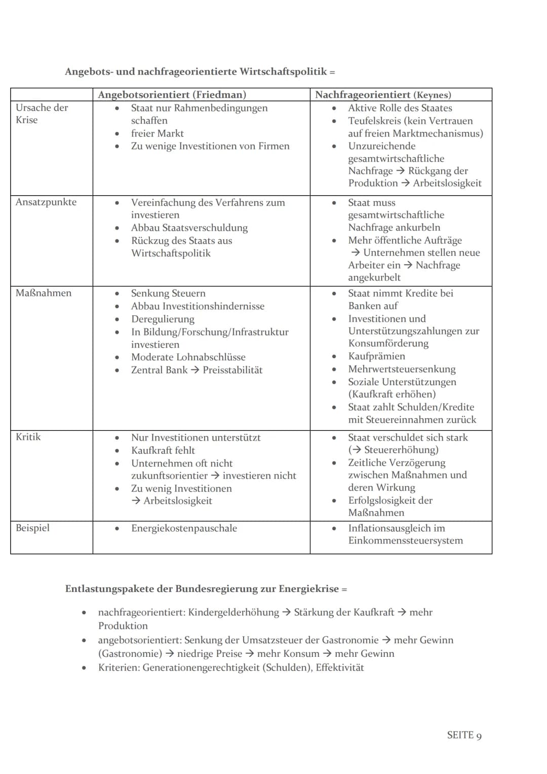 # Wirtschaft
## Abitur
### 2024
THEMENSAMMLUNG # Kriterien
- Effektivität / Effizienz (Kosten-Nutzen-Analyse)
- Gerechtigkeit (Chanceng.,