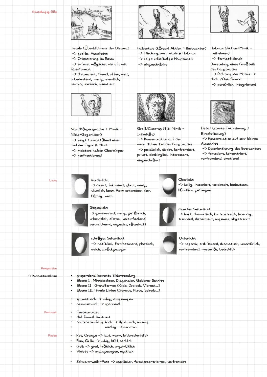 # TITLE ANALYSE - FOTOGRAFIE
Einleitungssatz
* Titel des Fotos
* Fotograf
* Entstehungsdatum
* Größe
* Fotoart: dokumentarisch, i