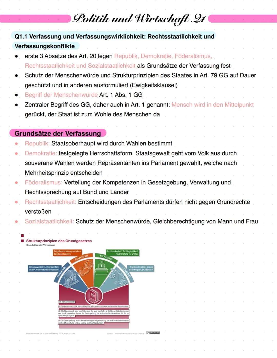 # Politik und Wirtschaft A
Q1.1 Verfassung und Verfassungswirklichkeit: Rechtsstaatlichkeit und
Verfassungskonflikte
- erste 3 Absätze des