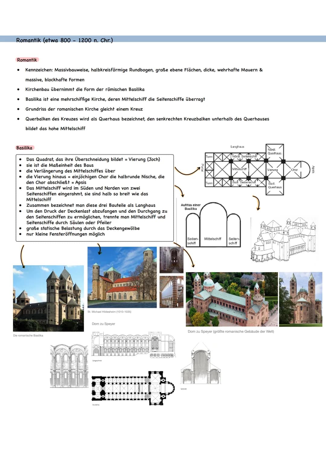 # Architektur
Grundlagen & Grundbegriffe
Definition Architektur
Architektur: (griechisch) Baukunst
-> Auseinandersetzung des Menschen mi