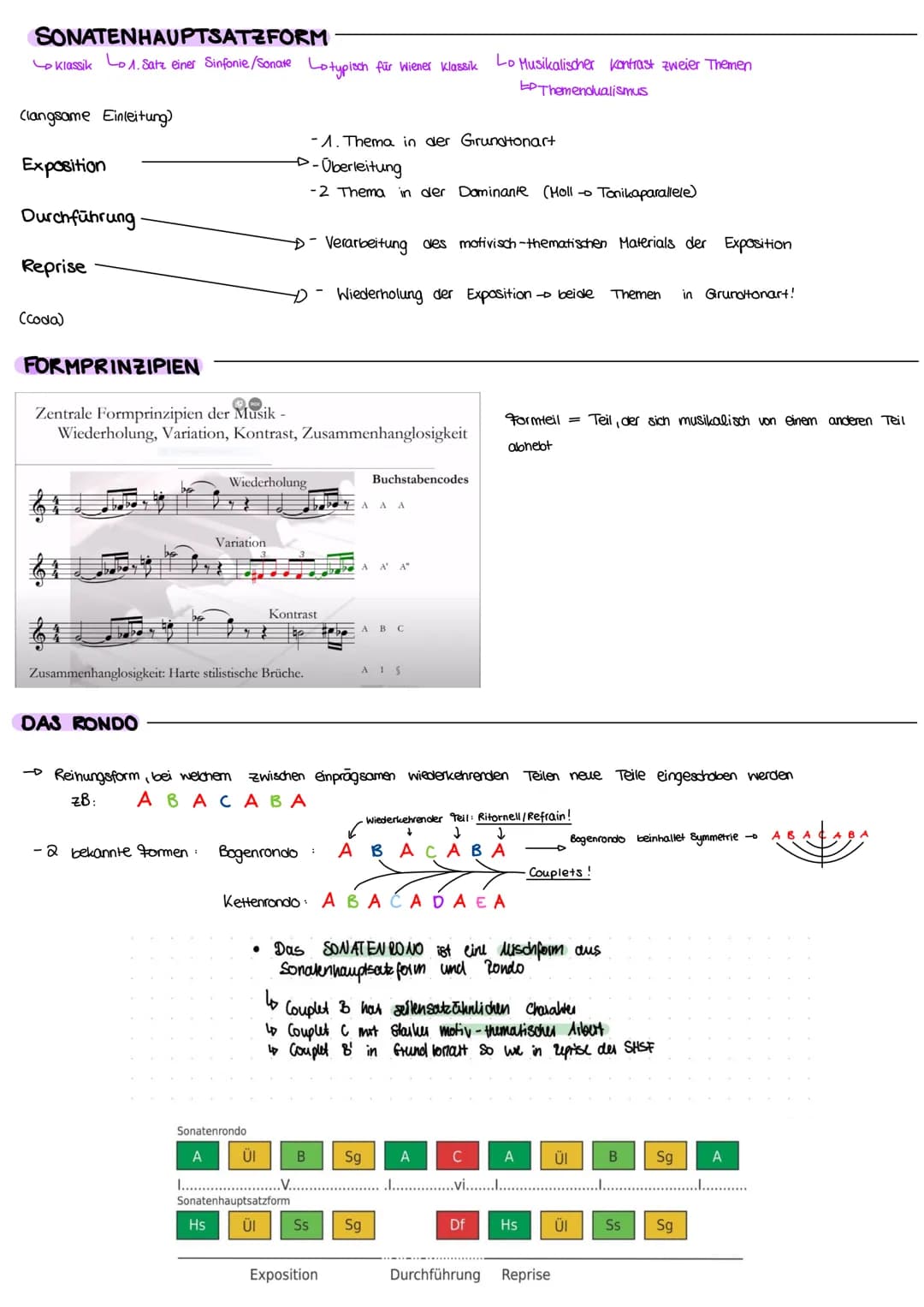 QA
Q1.1: Reihungsprinzip - Variationsmusik - Dialektisches Prinzip
-motivisch-thematische Arbeit ✓
- praktisches Realisieren/notentextori