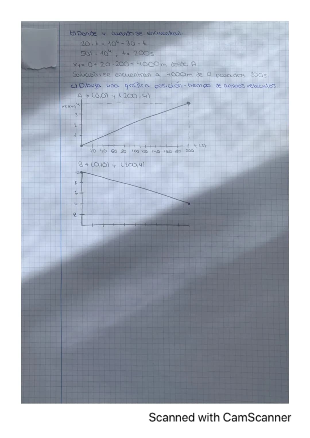 # 3. MOVIMIENTO RECTILINEO UNIFORME
Características:
-Posee una trayectoria recta.
- La velocidad es la misma derante todo el movimiento
-