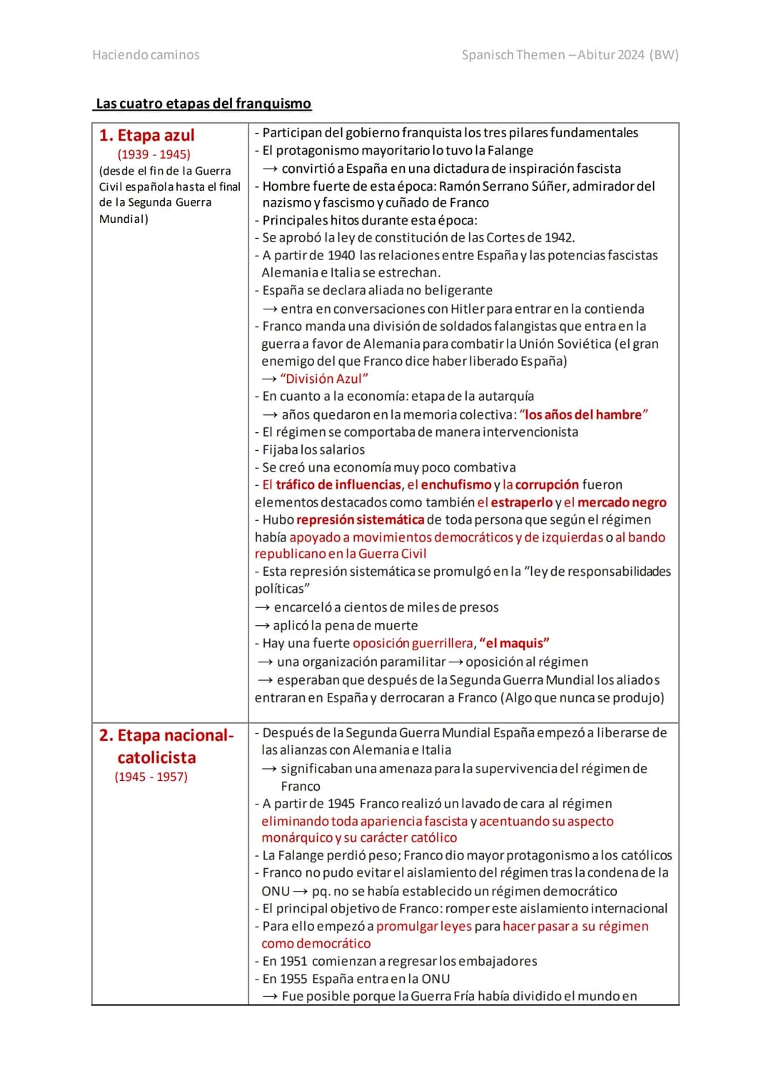 Haciendo caminos
Contenidos
La sociedad española y su evolución
- Cataluña
Retos de la actualidad española
- Cataluña
- La Juventud
Movi