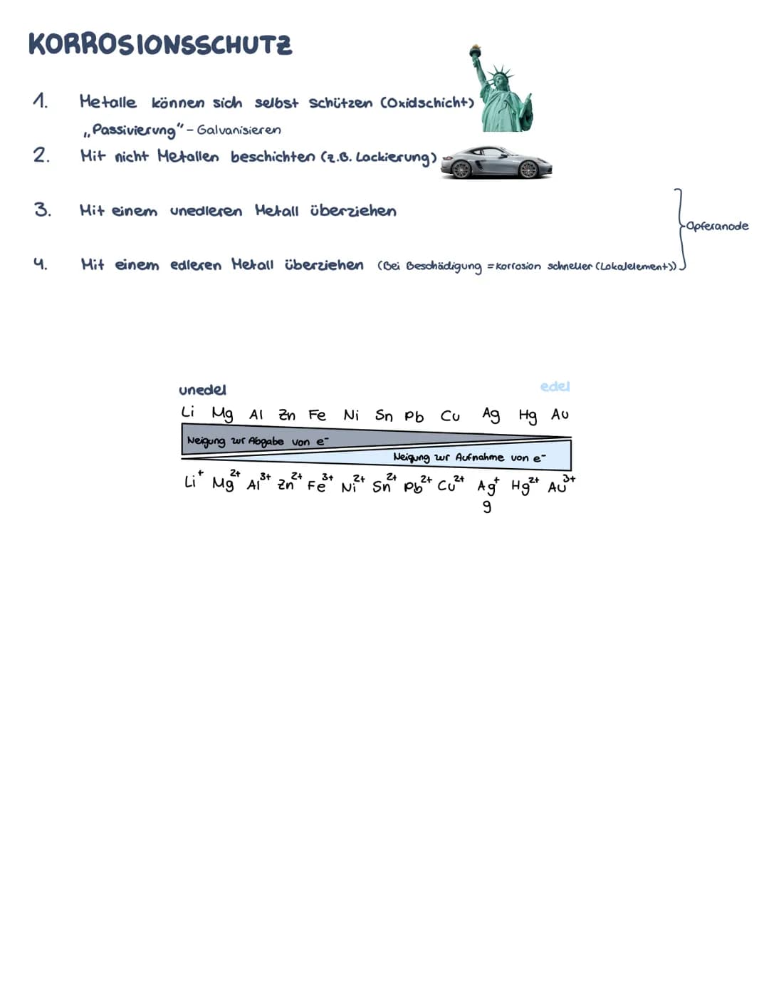 # ELEKTROCHEMIE
PRIMÄR-/SEKUNDÄRELEMENTE
Alkali-Mangan-Batterie
Zink-Kohle-Batterie.
Positiver Pol
Kohlestift
Zink-Gel
(Anode)
Braunst