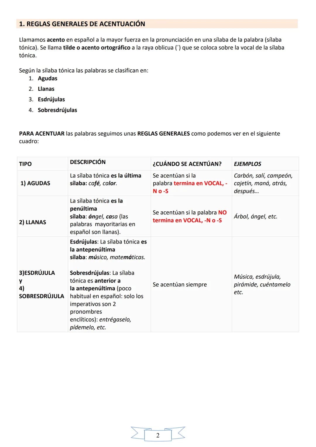 Cuadernillo de acentuación
ESO
Alumno/a: _______________
Curso: _______________
Año académico: _______________
Publicado en: www.master