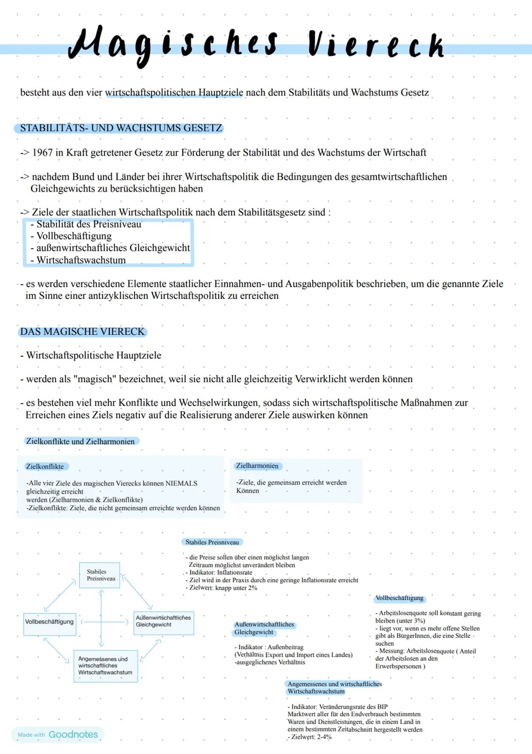 abitur.nrw
Ministerium für
Schule und Bildung
des Landes Nordrhein-Westfalen
Zentralabitur 2024 - Sozialwissenschaften
I. Unterrichtliche