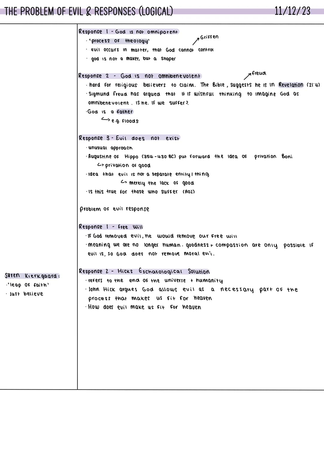 Evil & Suffering AQA A-level Religious Studies 7062. A-level exams June 2018 onwards, Version 1.2 5 June 2019
# 3 Subject content
## 3.1 C