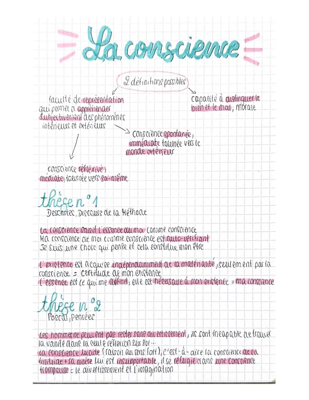 = La conscience
faculté de représentation
quipemel a appréhender
Subiectivement des phénoménes
intérieurs et extén eurs
I définitions poss