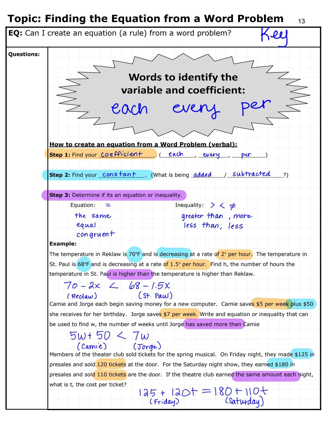 Name: Key
Date: Period:
Unit 2
Equations and
Inequalities with
Variables on Both
Sides # ONE-STEP EQUATIONS
Notes
ESSENTIAL QUESTION
How do