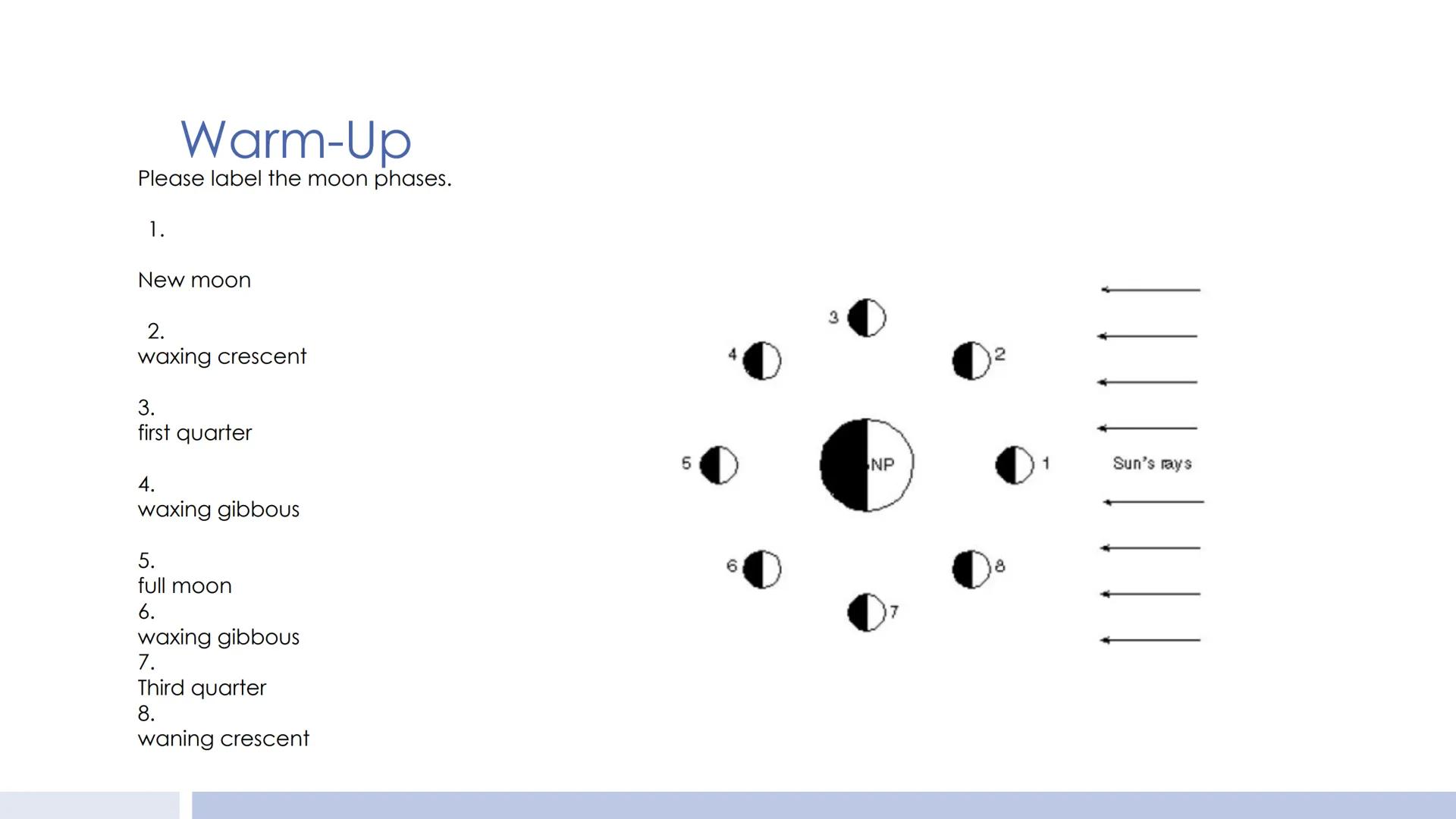 # Tides
Presented by Kesler Science # Warm-Up
Please label the moon phases.
1.
New moon
2.
waxing crescent
3.
first quarter
4.
waxing gibbou