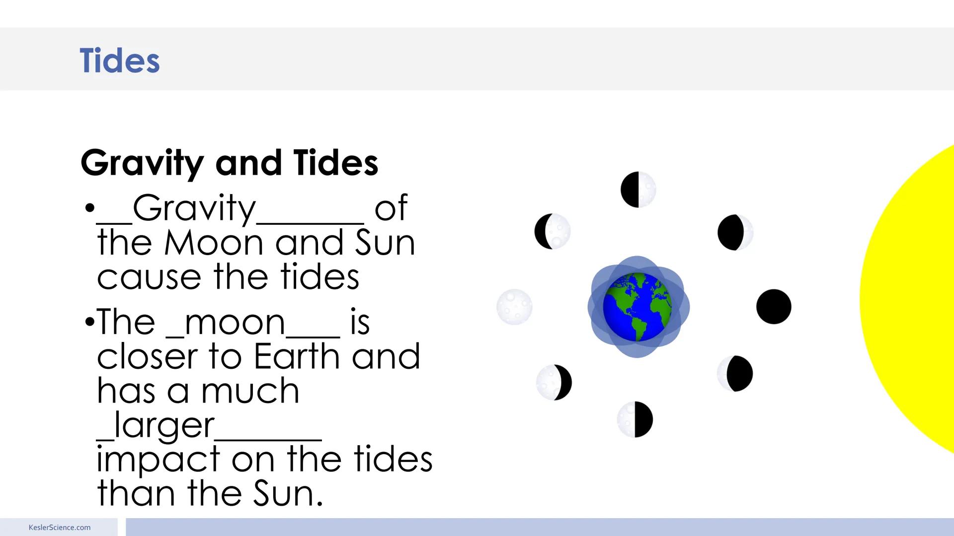# Tides
Presented by Kesler Science # Warm-Up
Please label the moon phases.
1.
New moon
2.
waxing crescent
3.
first quarter
4.
waxing gibbou