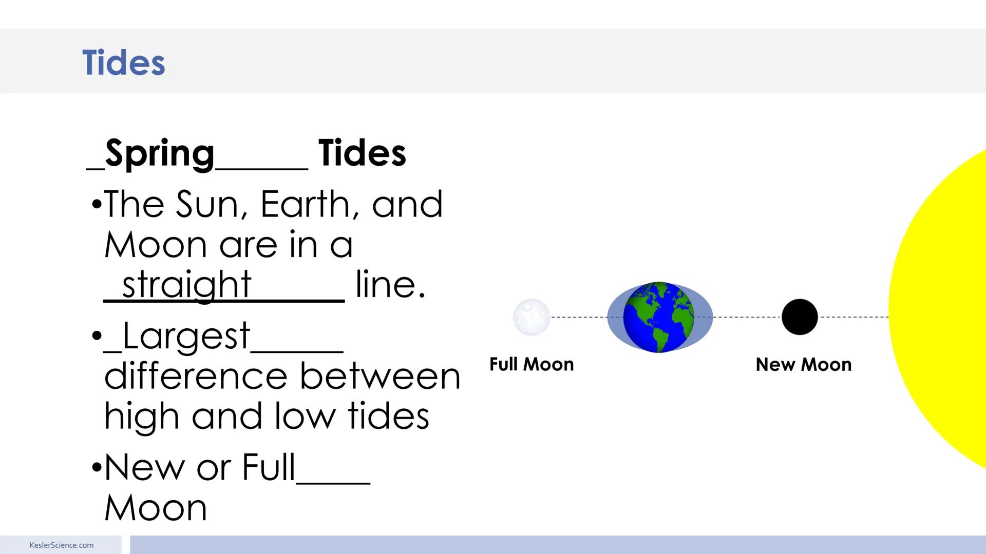 # Tides
Presented by Kesler Science # Warm-Up
Please label the moon phases.
1.
New moon
2.
waxing crescent
3.
first quarter
4.
waxing gibbou