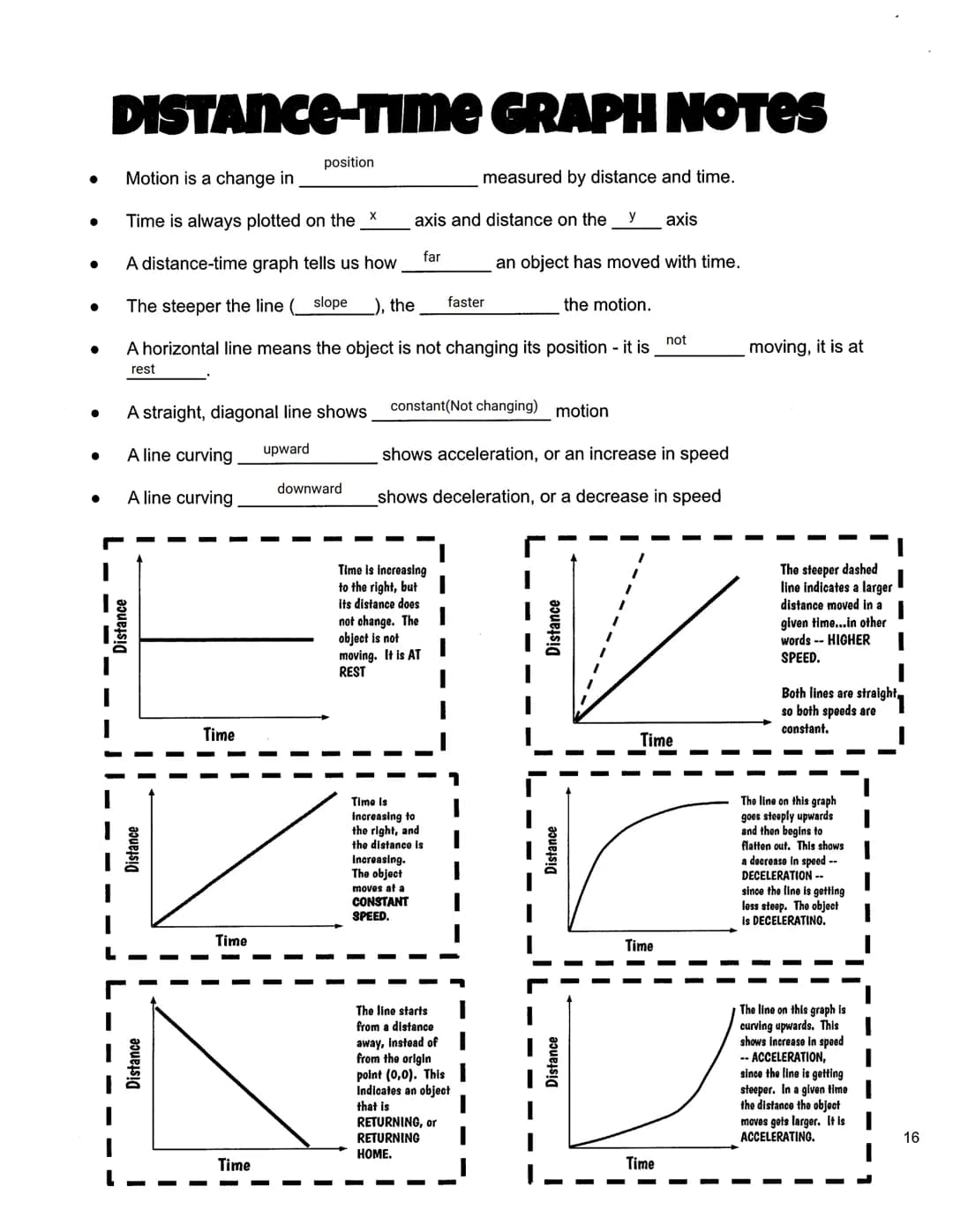# DISTANCE-TIME GRAPH NOTES
- Motion is a change in position measured by distance and time.
- Time is always plotted on the x axis and dist