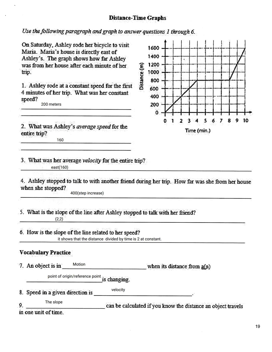 # DISTANCE-TIME GRAPH NOTES
- Motion is a change in position measured by distance and time.
- Time is always plotted on the x axis and dist