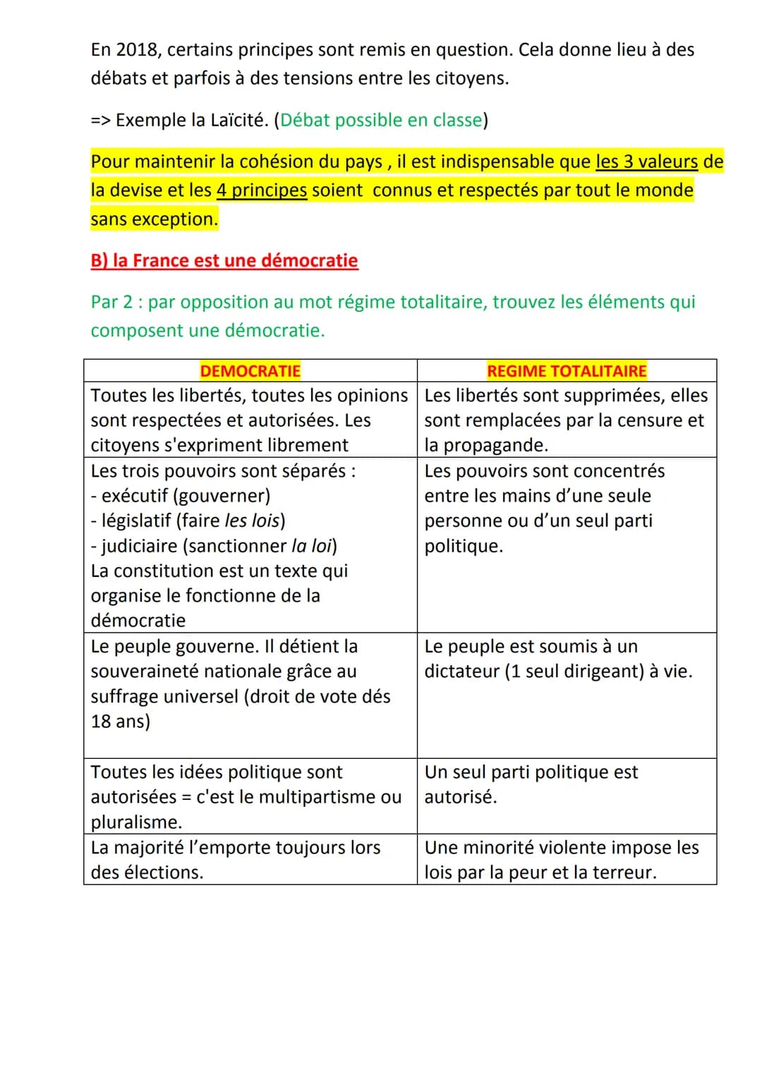 # LA CITOYENNETE FRANCAISE ET EUROPEENNE
Problématique: Quels sont les fondements de la République et de la
citoyenneté française et europé