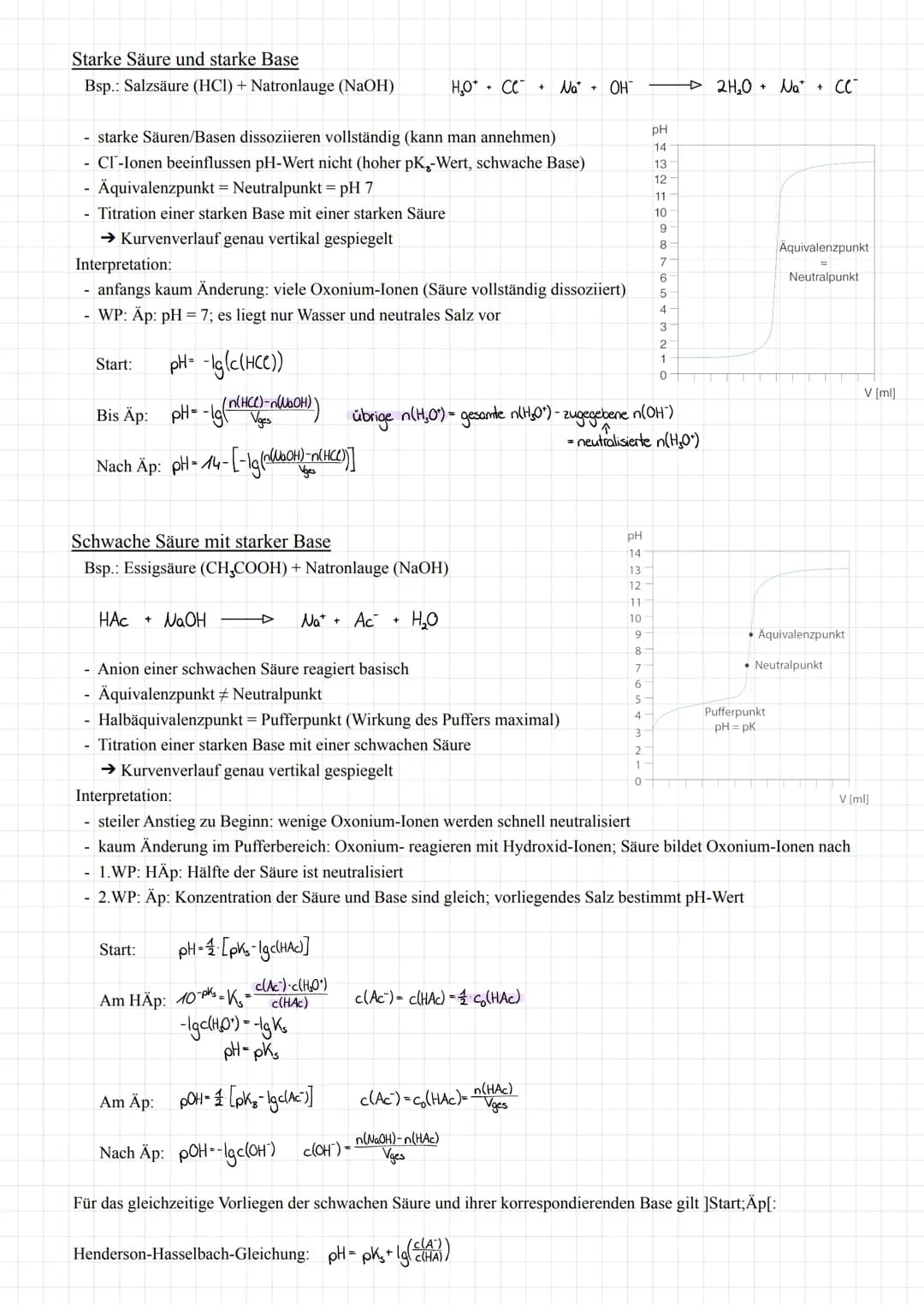 # Q3.1 Chemische Gleichgewichte und ihre Einstellung
Nachweis des gleichzeitigen Vorliegens von Edukten und Produkten
Bsp.: Veresterung: Sä