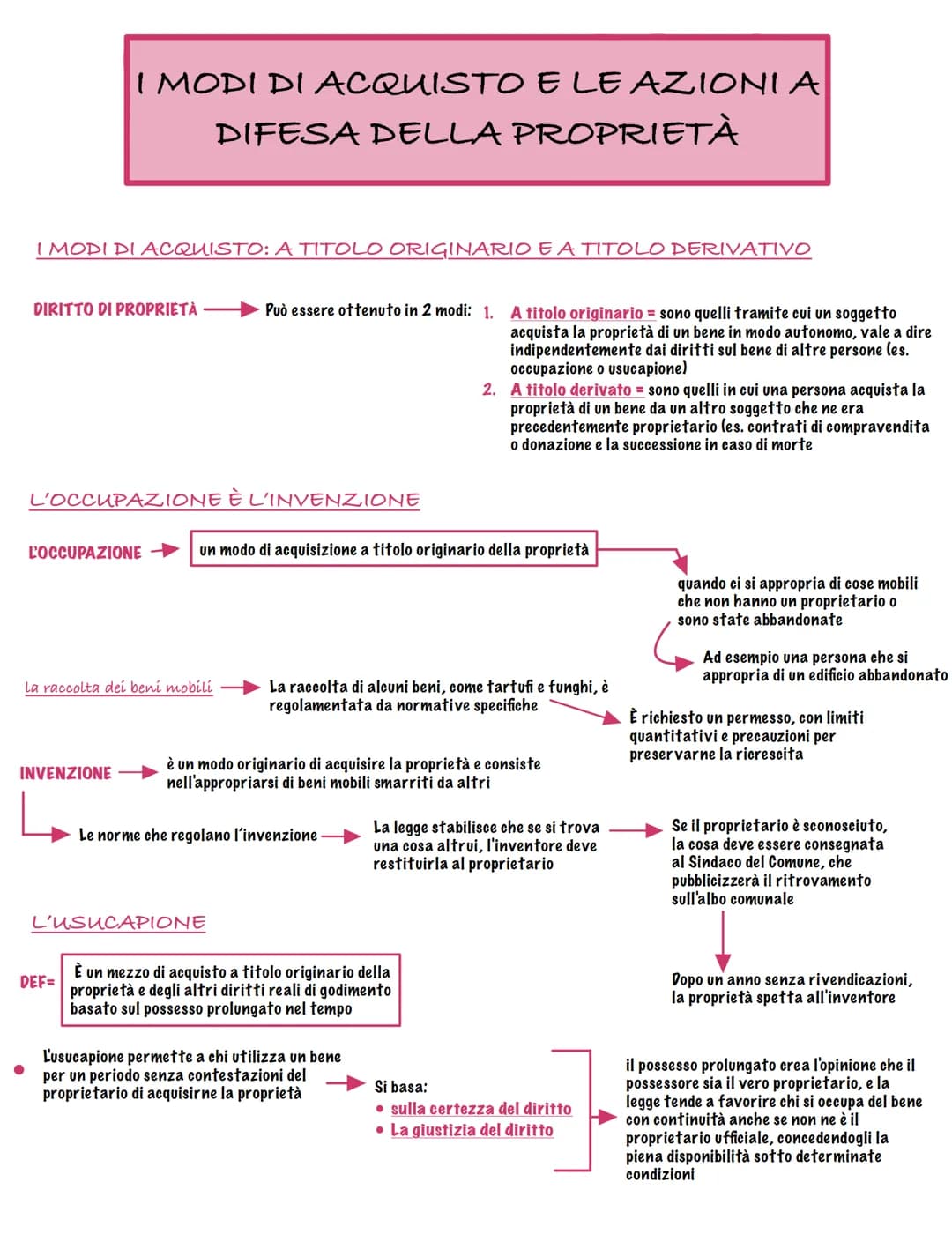 # LA PROPRIETÀ E IL POSSESSO
# IL DIRITTO DI PROPRIETÀ NELLA COSTITUZIONE
L'ARTICOLO 42 DELLA
COSTITUZIONE
L'articolo 42 della costituzio