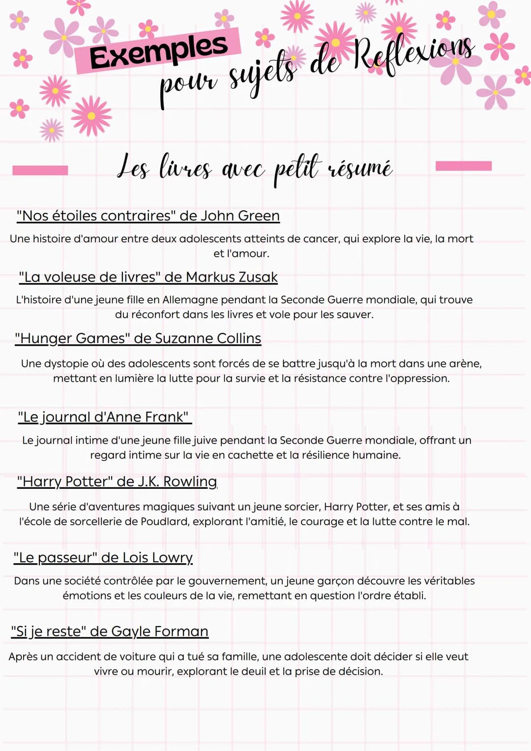 *Exemples
*
pole sujets de Reflexions
pour
Les livres avec petit résumé
"Nos étoiles contraires" de John Green
Une histoire d'amour entre