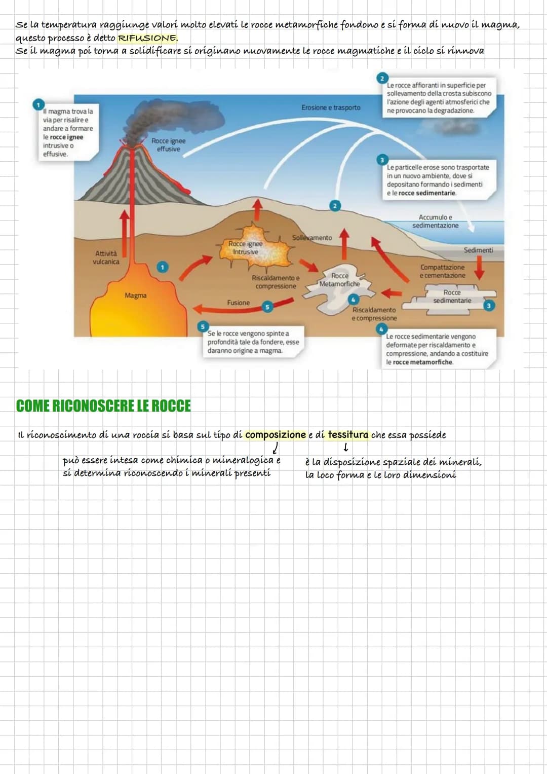 # SCIENZE DELLA TERRA
# I MINERALI E LA LORO STRUTTURA
composto
gli elementi che formano un composto
sono presenti in proporzioni costanti