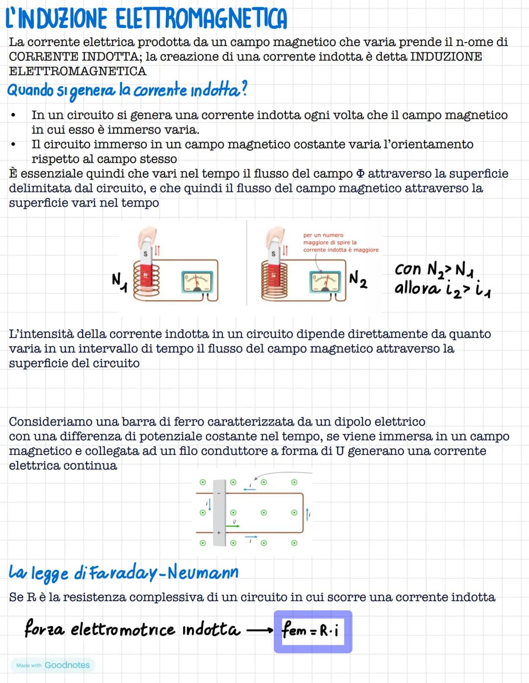 # L'INDUZIONE ELETTROMAGNETICA
La corrente elettrica prodotta da un campo magnetico che varia prende il n-ome di
CORRENTE INDOTTA; la creaz