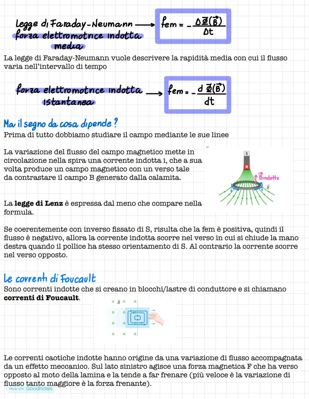 # L'INDUZIONE ELETTROMAGNETICA
La corrente elettrica prodotta da un campo magnetico che varia prende il n-ome di
CORRENTE INDOTTA; la creaz