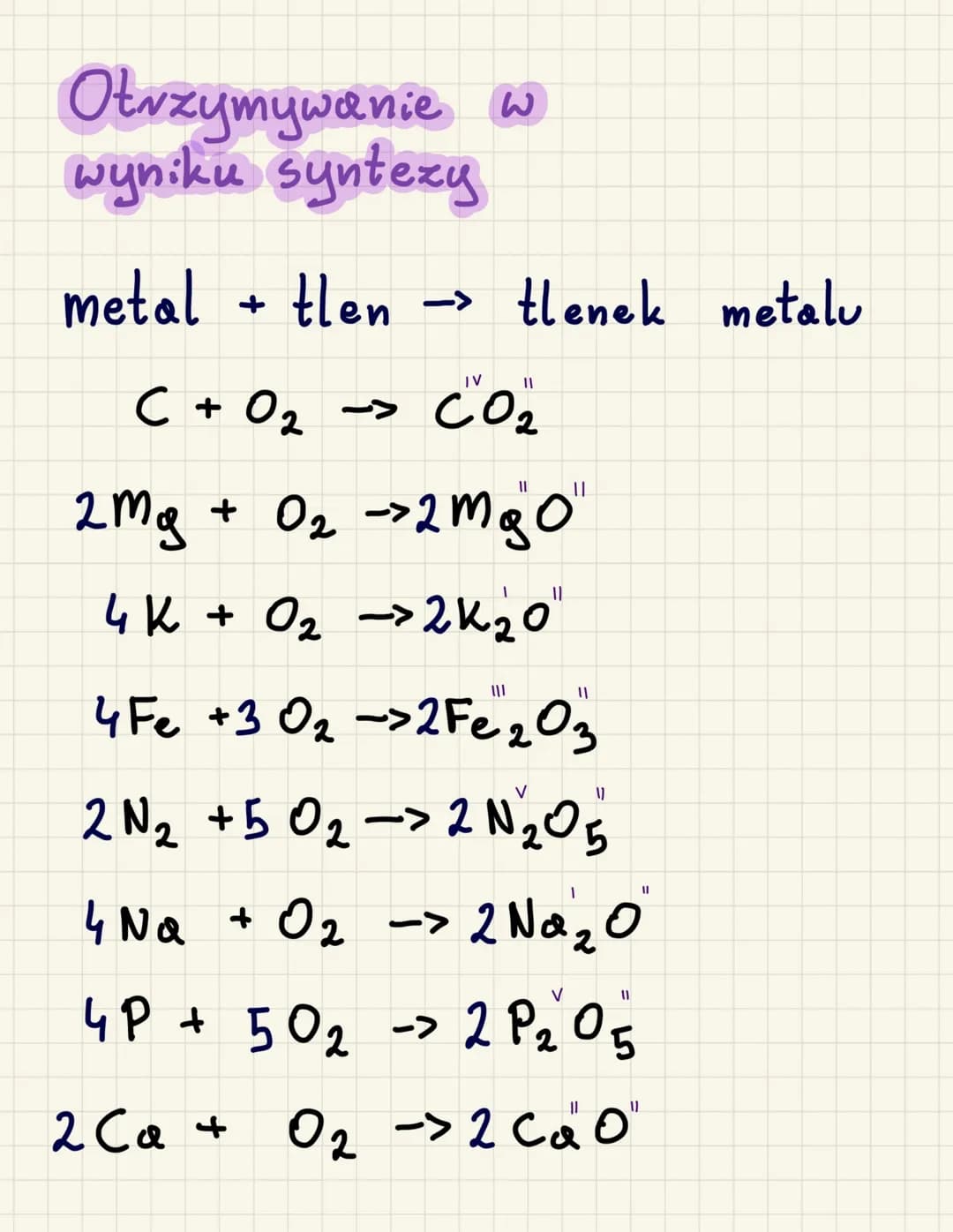 # tlenki
Budowa
pierwiastek
Wartościowość
pierwiastka
↓
chemicony $E_2 O_n$ ←tlen
Nazwy
"tlenek" + pierwiastek + wartościowość
$K_2