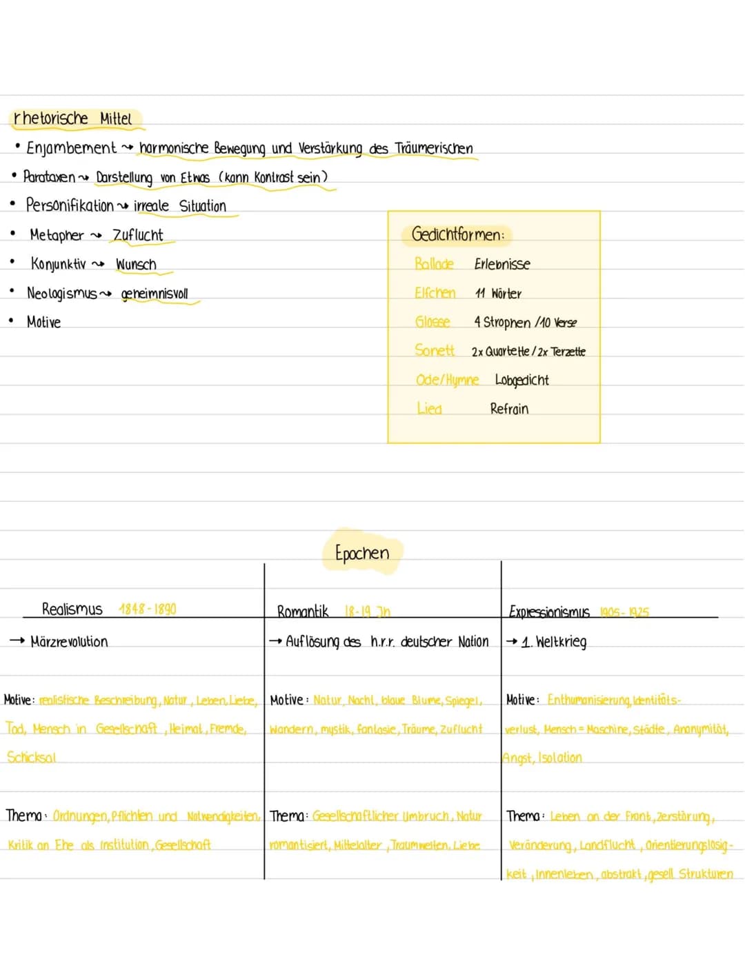 Deutsch: Methodik materialgestütztes Schreiben Materialgestütztes Schreiben
Schritt 1
► Aufgabenstellung erfassen
1. Thema oder Teilthema