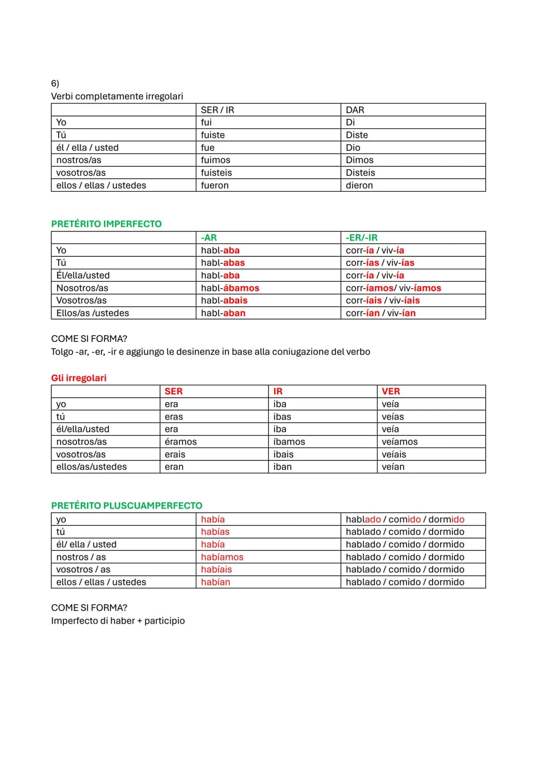 # PRETÉRITO PERFECTO (COMPUESTO)
HABER + PARTICIPIO del verbo
Es: hablar, comer, dormir
| | |
