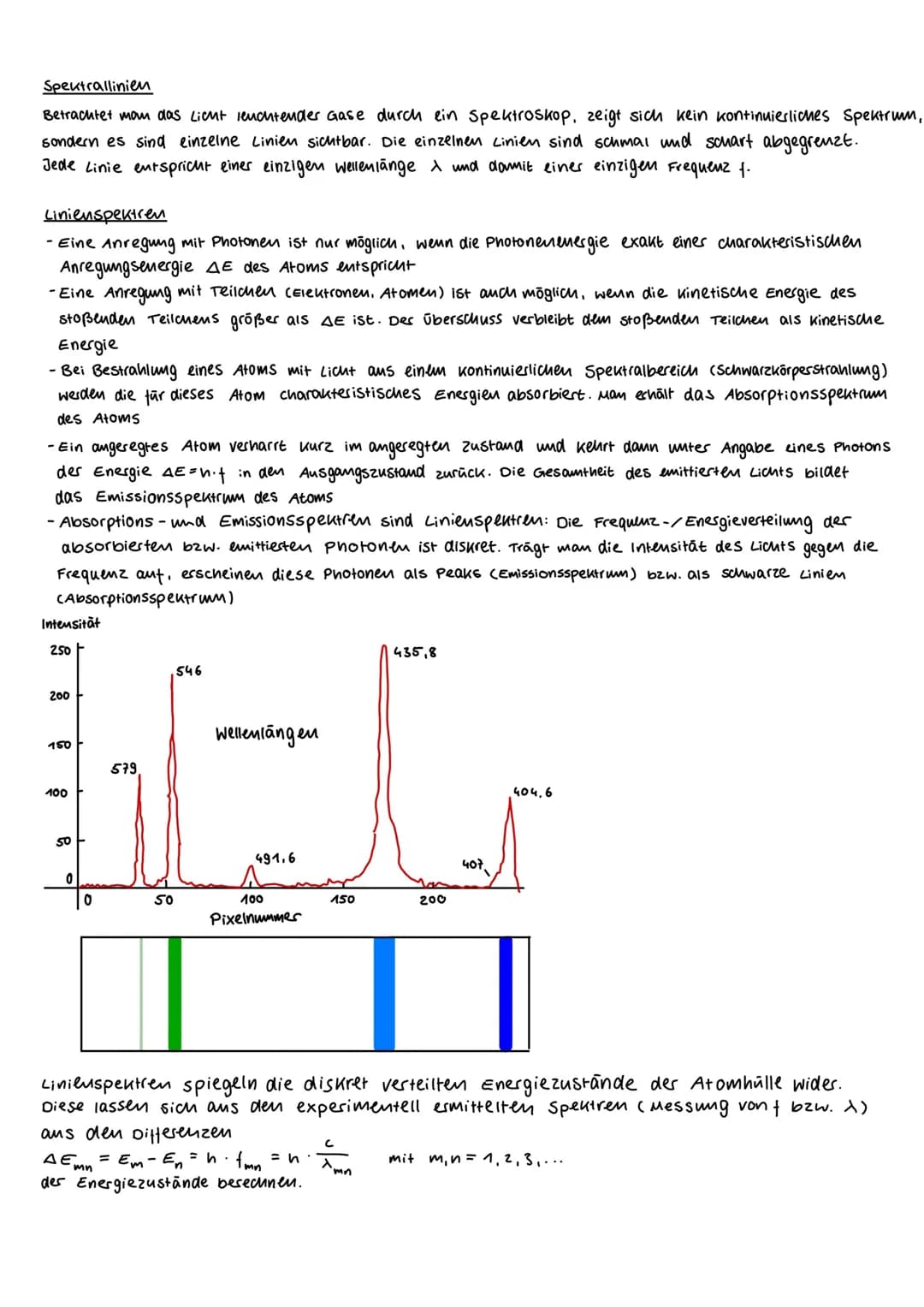# Quantenobjekte und die Atomhülle
Quantenobjekte
= kleine „Teilchen" wie Elektronen, zeigen unter bestimmten voraussetzungen typische
Well