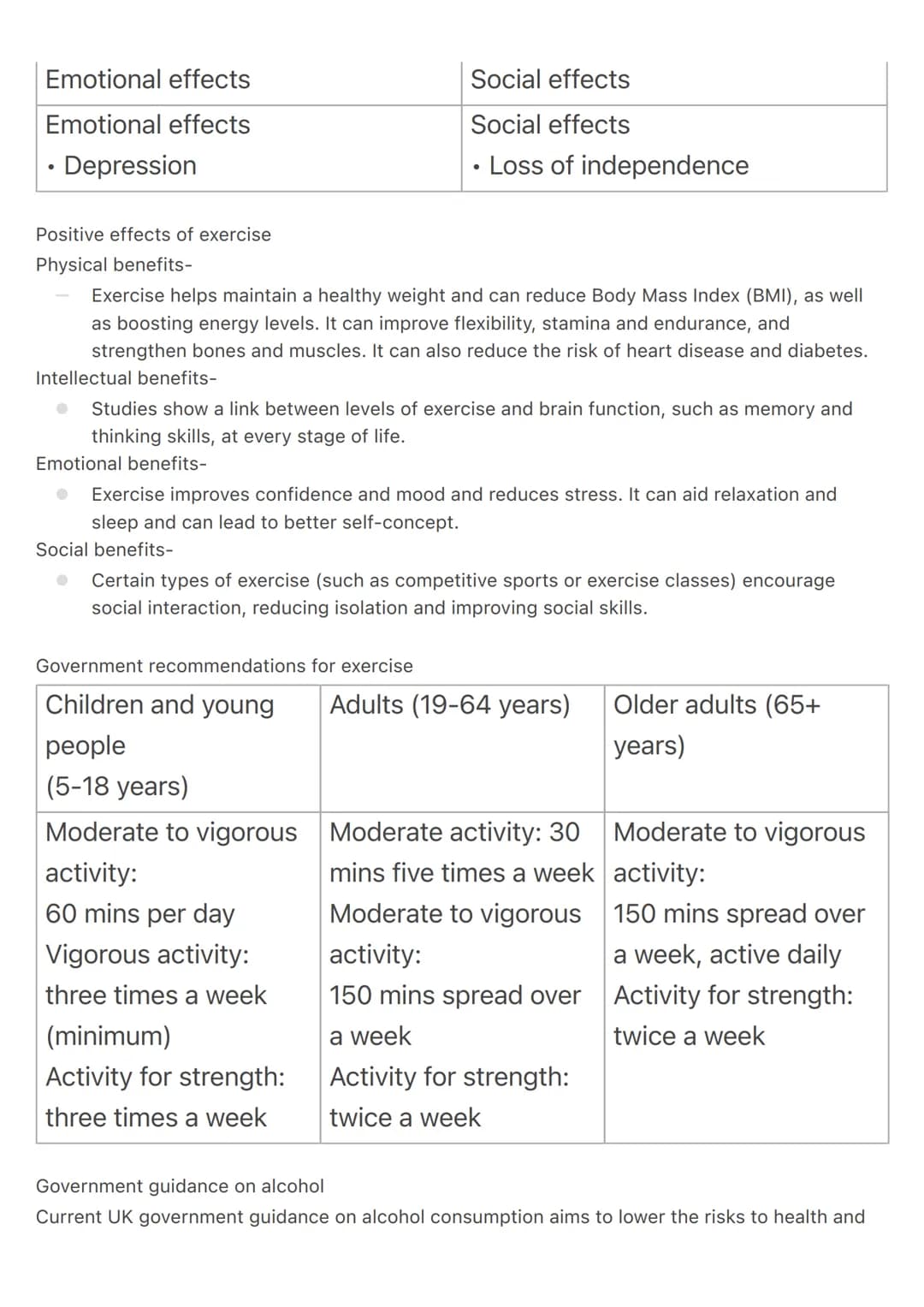 # Health and Social Care Component 3 revision
Effects of inherited disorders
Inherited conditions can affect the whole person:
- Physical