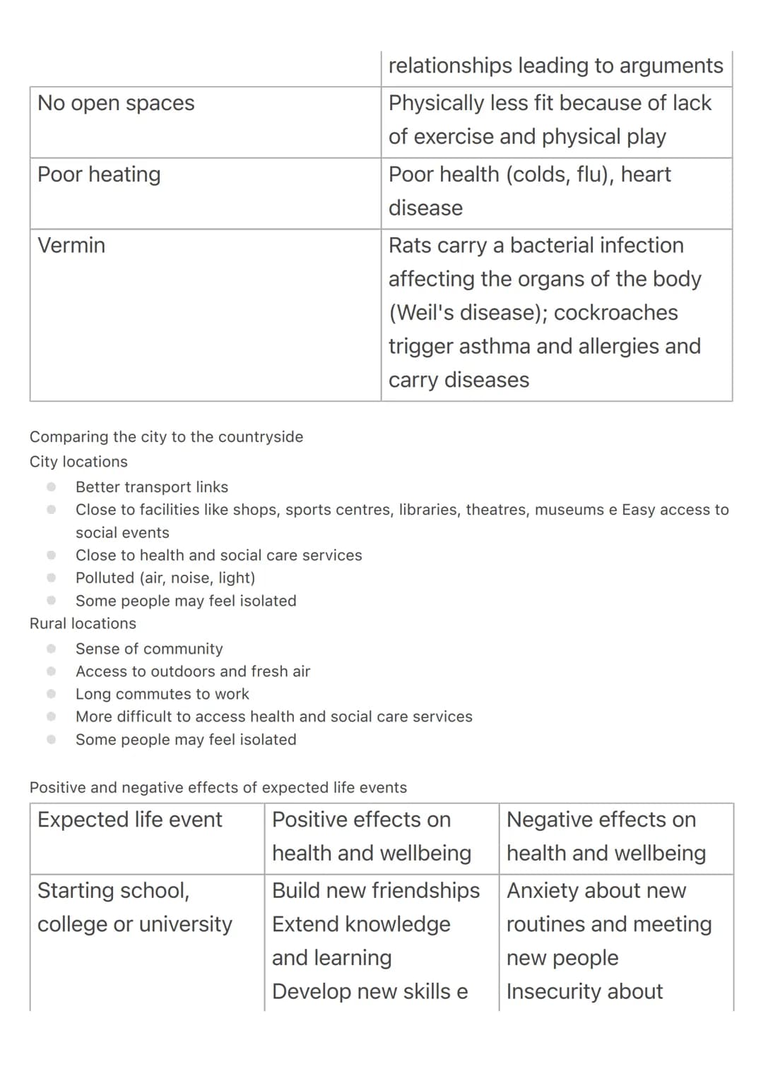 # Health and Social Care Component 3 revision
Effects of inherited disorders
Inherited conditions can affect the whole person:
- Physical
