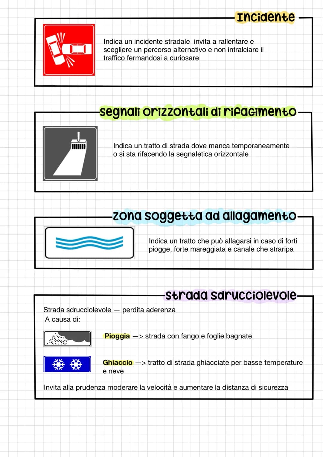 # Pannelli integrativi
caratteristiche comuni.
Non si trovano mai da soli sono sempre abbinati ai segnali di:
- Pericolo
- Indicazione
- D