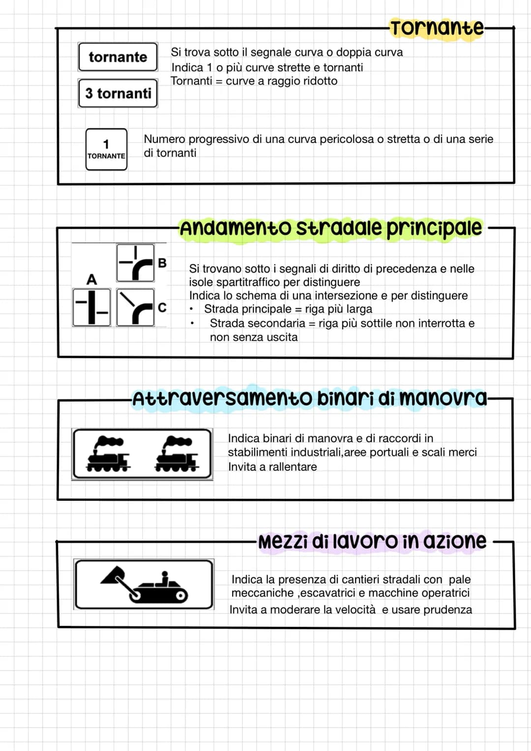 # Pannelli integrativi
caratteristiche comuni.
Non si trovano mai da soli sono sempre abbinati ai segnali di:
- Pericolo
- Indicazione
- D