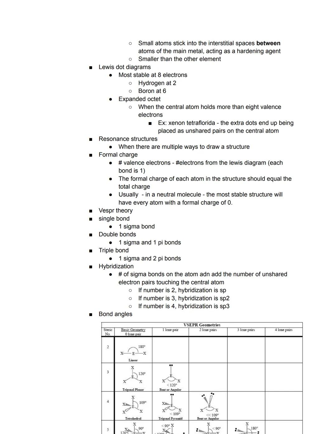 Unit 1 Atomic Structure & Properties
* Topic 1 - moles and molar mass
* 6.022 x 10^23 particles per mole
* Mass spectrometer.