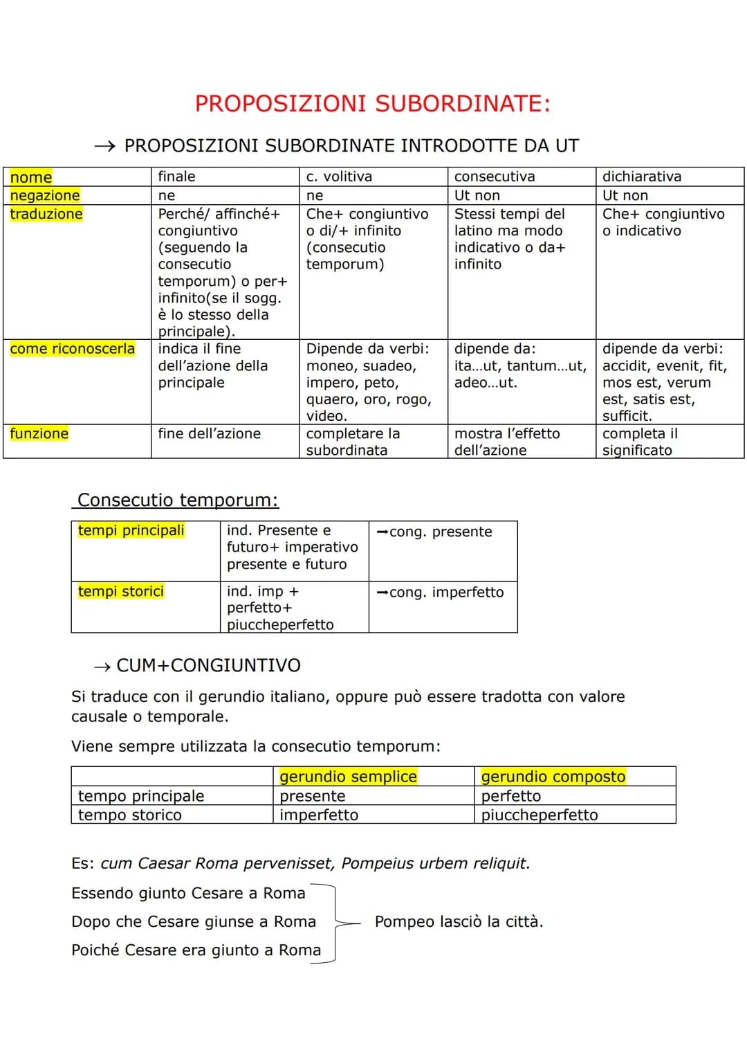 # PROPOSIZIONI SUBORDINATE:
→ PROPOSIZIONI SUBORDINATE INTRODOTTE DA UT
| nome | finale | c. volitiva | consecutiva | dichiarativa |
|---|