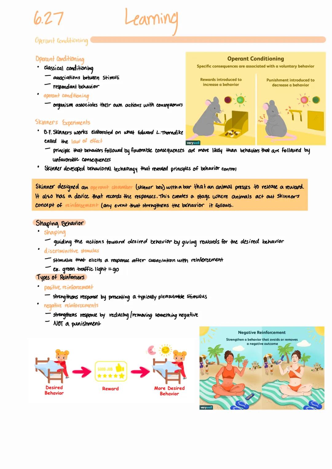 6.27 Learning
Operant Conditioning
Operant Conditioning
- classical conditioning
- associations between Stimuli
- respondant behavior
-