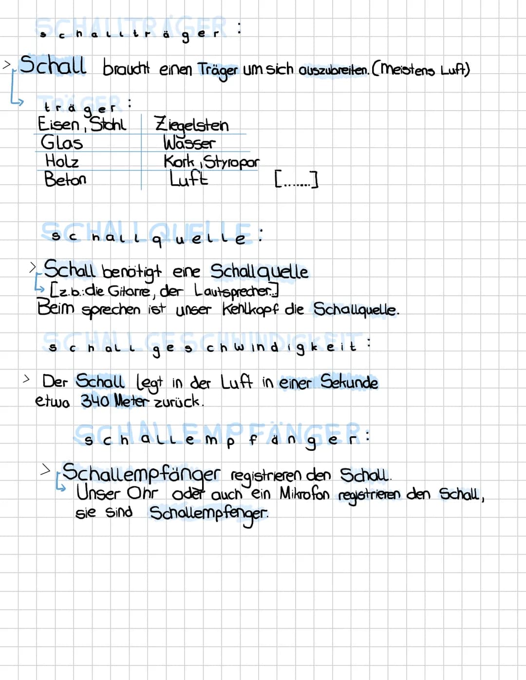 # SCHALL
grundlagen:
- Schall entsteht durch Schwingungen
- Schalgeschwindigket ca. 340 $\frac{m}{s}$(Meler pro Sekunde)
- Lichtge Schwindi