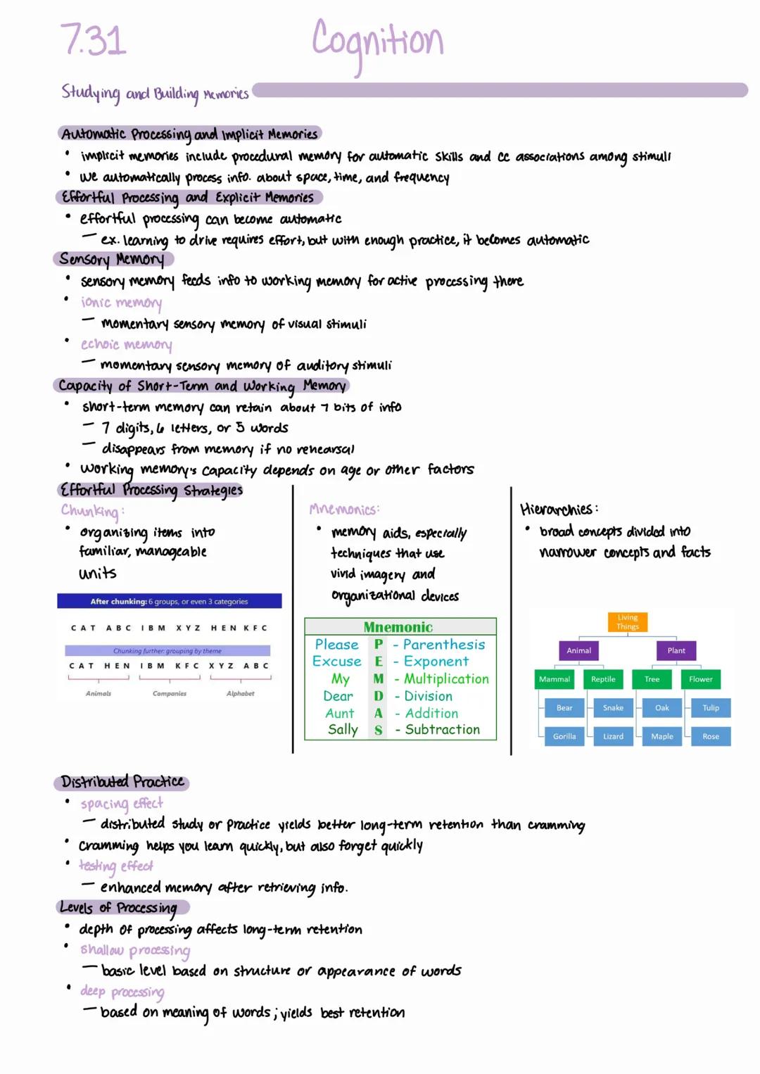 7.31
# Cognition
Studying and Building Memories
## Studying Memory
- memory
- learning that's persisted over time
## Memory Models
- memor
