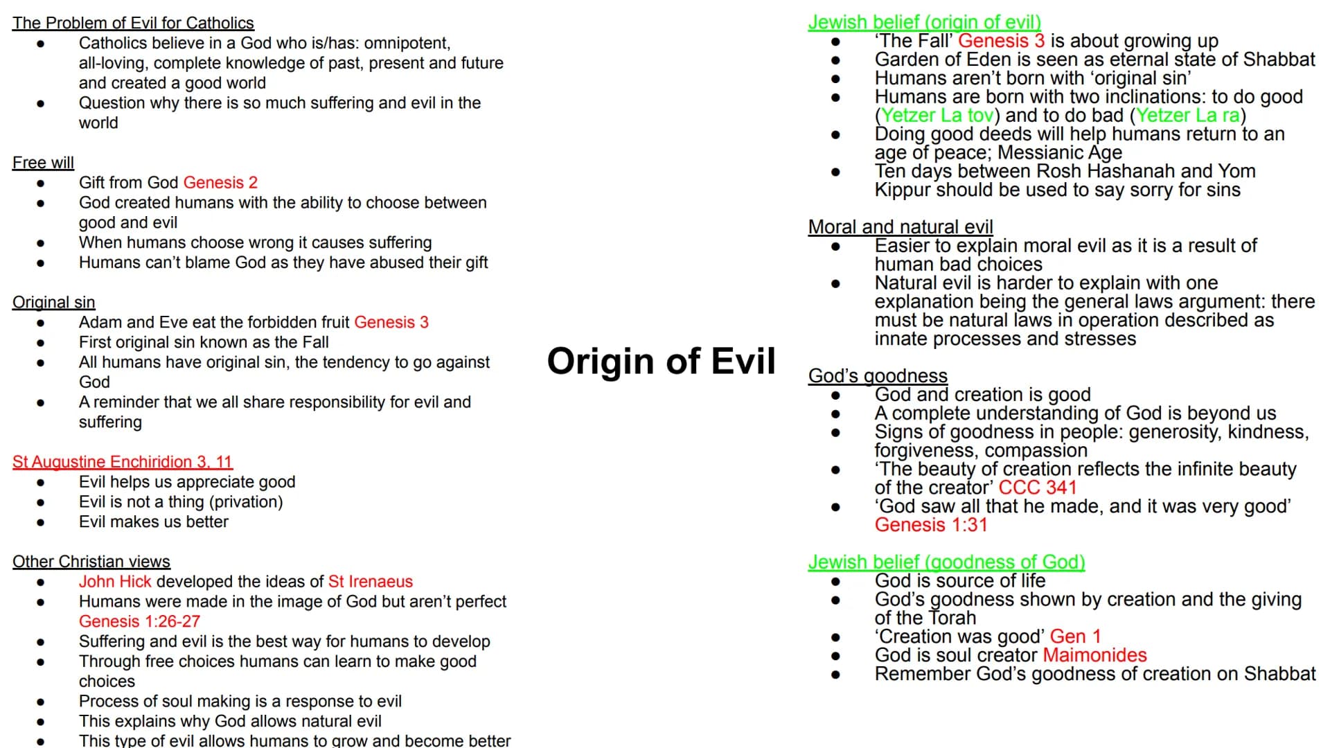 1.2 Good and Evil ## Good and Evil - Key Concepts
Conscience
Evil
Free-will
Goodness
Incarnation
Natural Law
Privation
Suffering
Hu