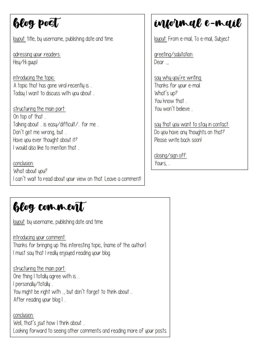 blog post
layout: title, by username, publishing date and time
adressing your readers:
Hey/Hi guys!
introducing the topic:
A topic that h