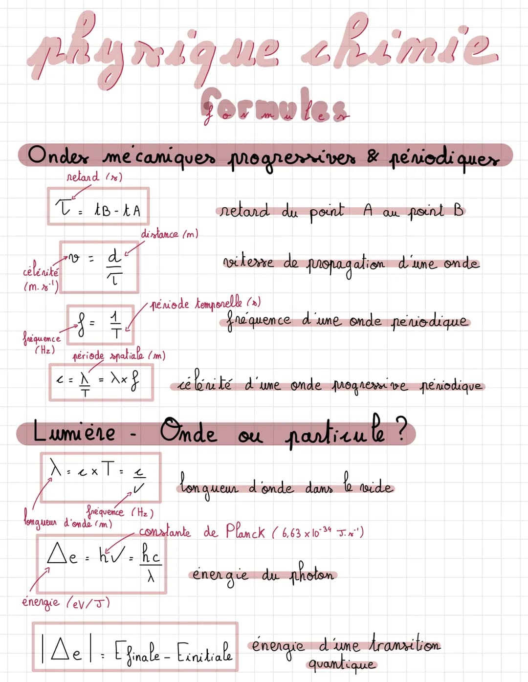 # physique chimie
formules
Onder mécaniques progressives & périodiques
retard (s)
$\tau = t_B - t_A$
retard du point A au point B
dist