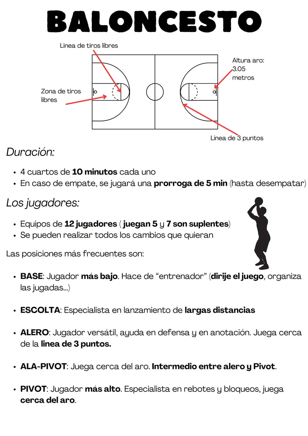 # BALONCESTO
Linea de tiros libres
Zona de tiros
libres
b
Altura aro:
3.05
metros
Linea de 3 puntos
Duración:
- 4 cuartos de 10 minuto