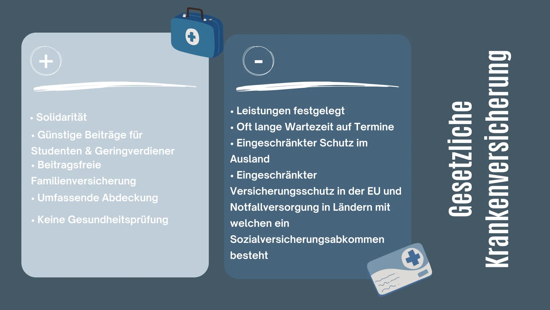 # KRANKENVER-
SICHERUNG
Von Batool, Natalie & Amna Inhalt
• Definition
• Funktion
• Arten der Krankenversicherung
• Beitragsbemessungsgren
